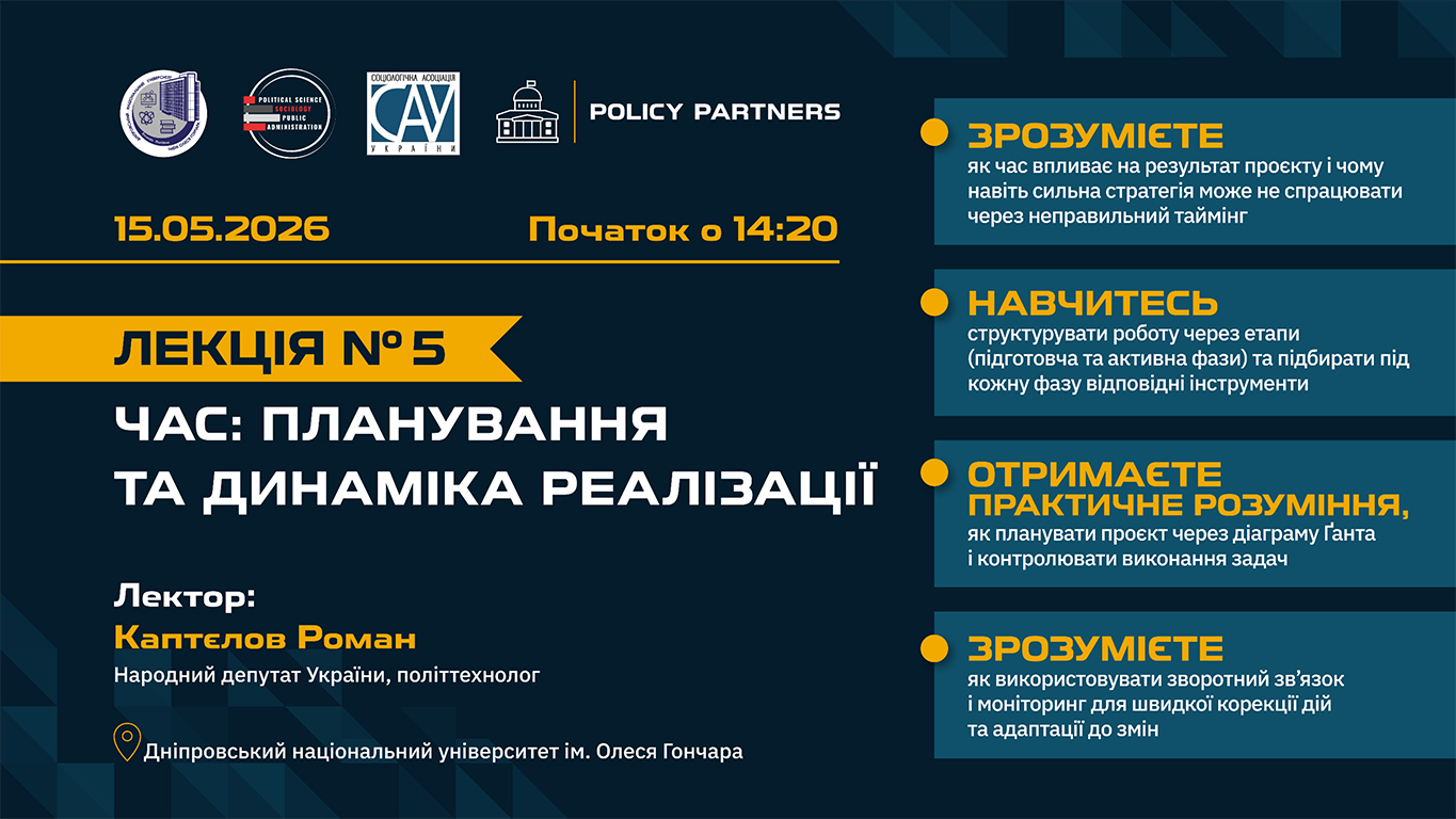 Час як ресурс управління: п’ята лекція курсу «Стратегії публічного лідерства»